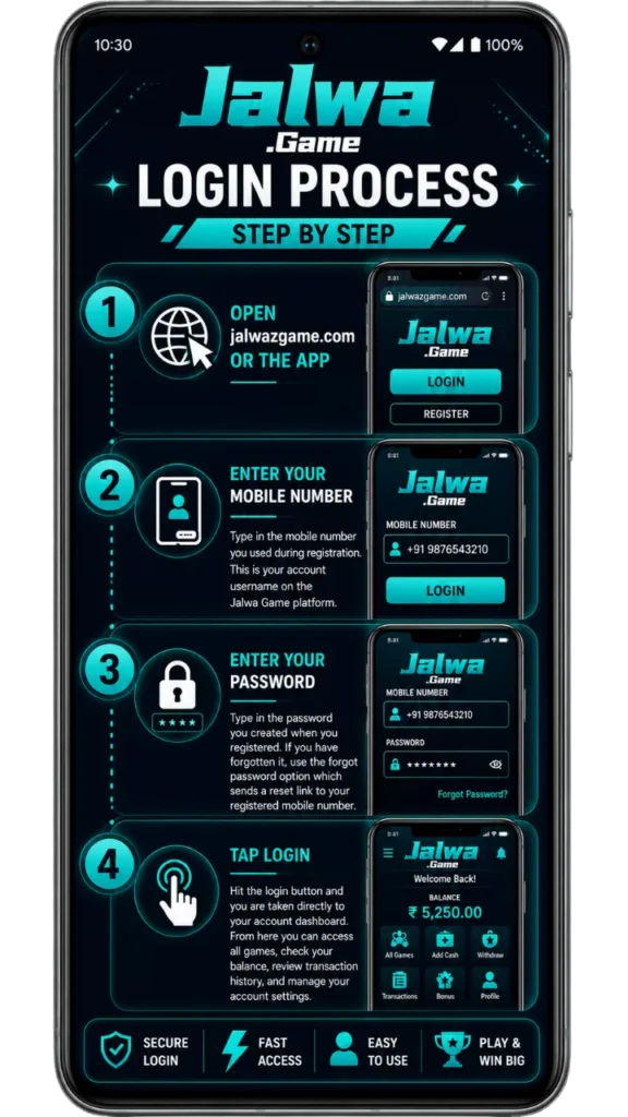 Jalwa login
